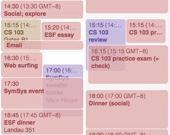 The product of timeboxing